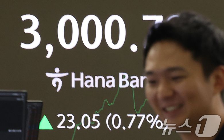 코스피가 3년 6개월 여 만에 장중 3000선을 돌파한 20일 오전 서울 중구 하나은행 본점 딜링룸 전광판에 코스피 지수가 표시되고 있다. 2025.6.20/뉴스1 ⓒ News1 오대일 기자