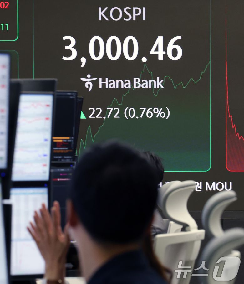 코스피가 3년 6개월 여 만에 장중 3000선을 돌파한 20일 오전 서울 중구 하나은행 본점 딜링룸 전광판에 코스피 지수가 표시되고 있다.  2025.6.20/뉴스1 ⓒ News1 오대일 기자
