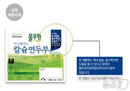 기능성 표시식품 구분 방법.  (한국식품클러스터진흥원 제공).  ⓒ News1