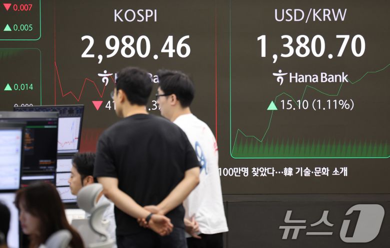 23일 오전 서울 중구 하나은행 딜링룸 전광판에 코스피 지수가 표시되고 있다. 이날 코스피는 미국의 이란 타격 등 대내외 악재에 3000선을 내주며 약세로 출발했다. 지난주 말 3년 반 만의 3000선 회복 후 거래일 기준 하루 만이다. 2025.6.23/뉴스1 ⓒ News1 박지혜 기자