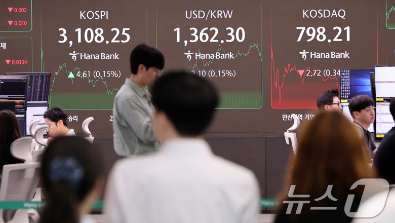 서울 중구 하나은행 딜링룸 전광판에 코스피 종가가 표시되고 있다./뉴스1 ⓒ News1 박지혜 기자