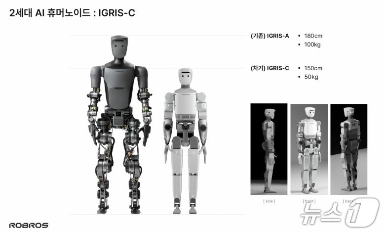 이그리스-A·이그리스-C(로브로스 제공)