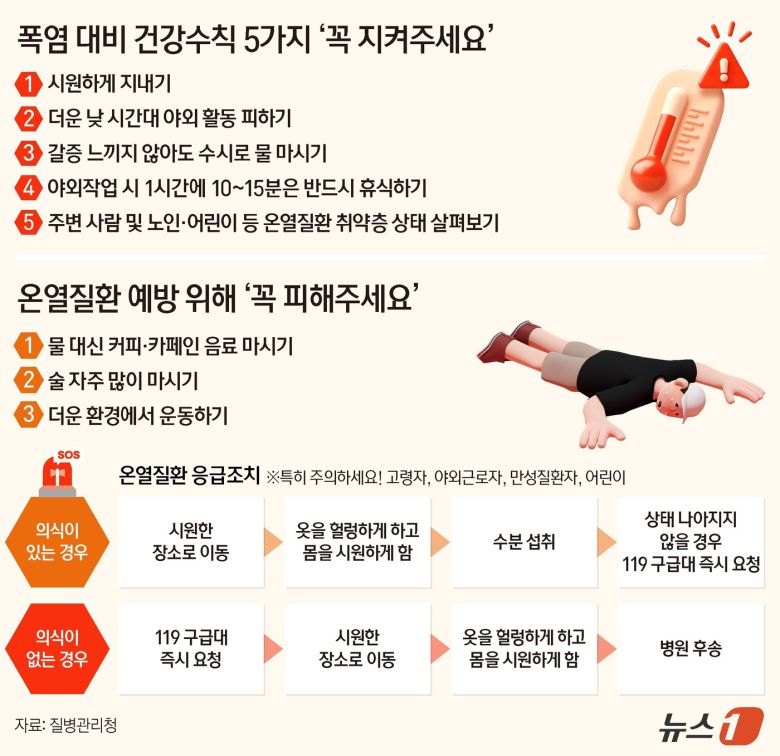 ⓒ News1 양혜림 디자이너