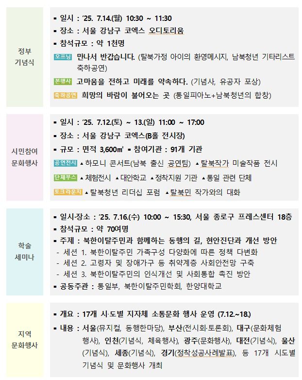 '제2회 북한이탈주민의 날' 기념행사 일정. (통일부 제공)