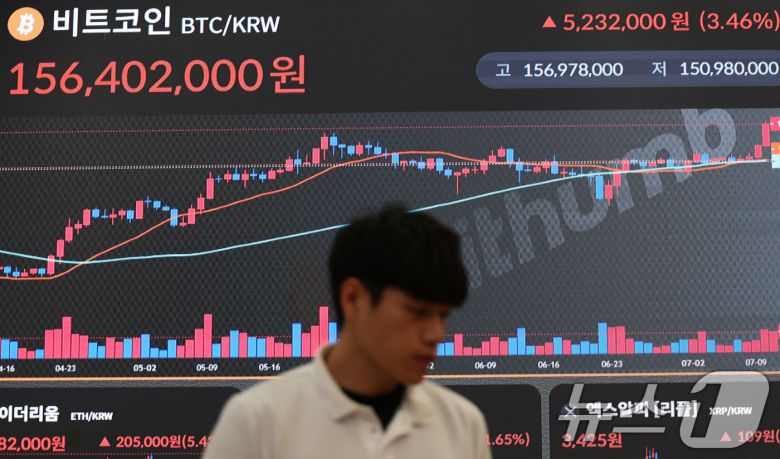 가상화폐 대장주 비트코인이 연일 신고가를 경신하는 가운데 11일 오전 서울 서초구 빗썸라운지 강남본점 전광판에 비트코인 거래 가격이 표시되고 있다.  2025.7.11/뉴스1 ⓒ News1 오대일 기자