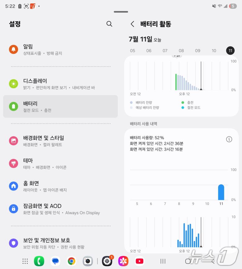 갤럭시Z 폴드7 배터리 소모 내역./뉴스1 ⓒ News1 윤주영 기자