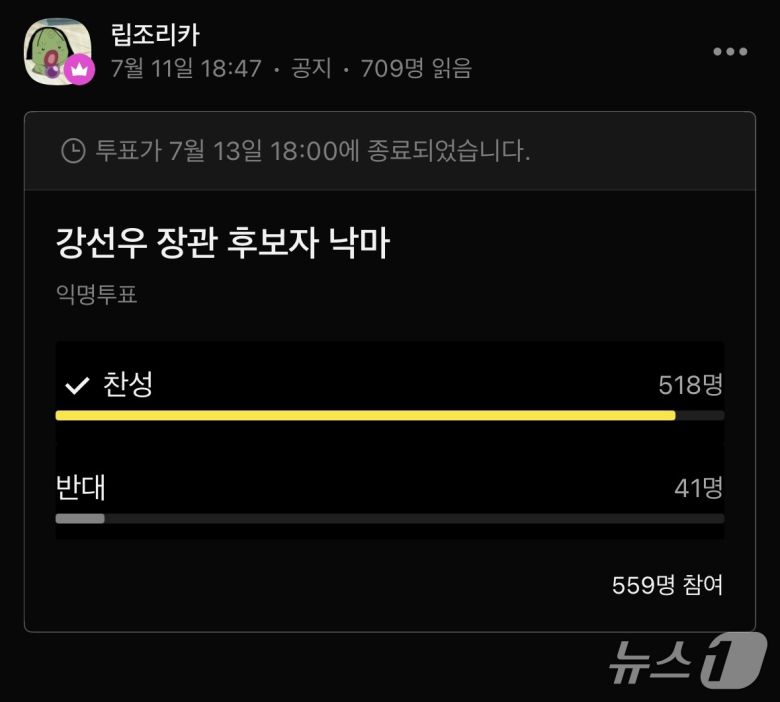 강선우 여성가족부 장관 후보자 낙마 관련 투표 결과 (독자 제공).2025.07.14 / 뉴스1