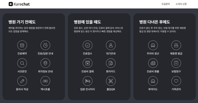 (케어챗 홈페이지 화면 캡처)