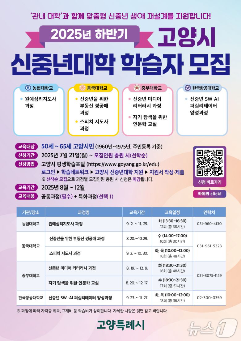 (고양시 제공, 재판매 및 DB금지)