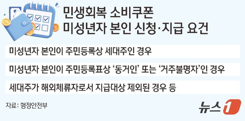 ⓒ News1 김초희 디자이너