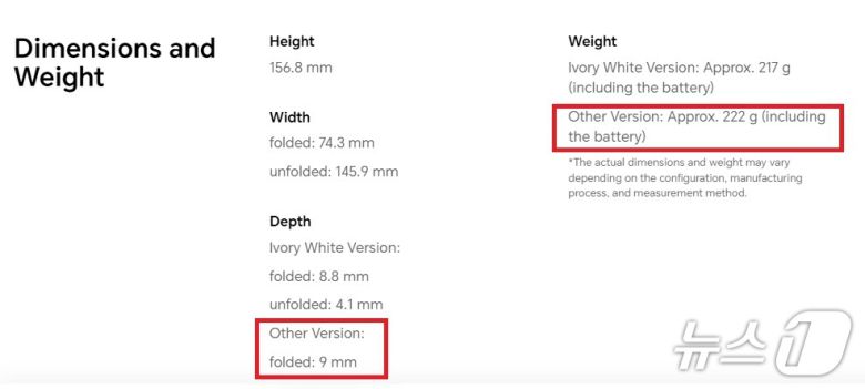 아너 측이 주장한 매직 V5의 두께 8.8㎜는 뒷판을 플라스틱으로 마감한 '아이보리 화이트' 색상 하나에만 적용된 두께였다. (아너 공식 홈페이지 갈무리)/뉴스1