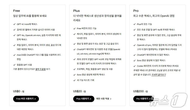 챗GPT 플러스·프로 가격 정책(오픈AI 홈페이지 갈무리)
