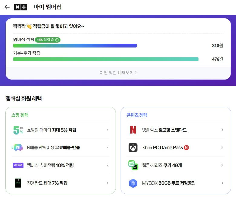 네이버플러스 멤버십이 쇼핑과 콘텐츠 카테고리에서 제공하는 혜택 (네이버플러스 멤버십 페이지 캡처)