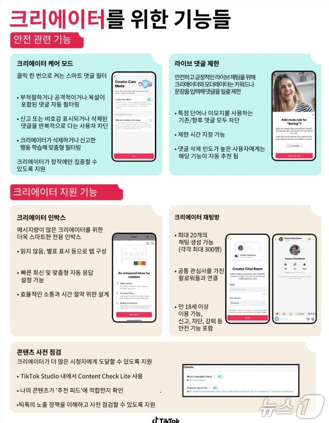 크리에이터 기능(틱톡 제공)