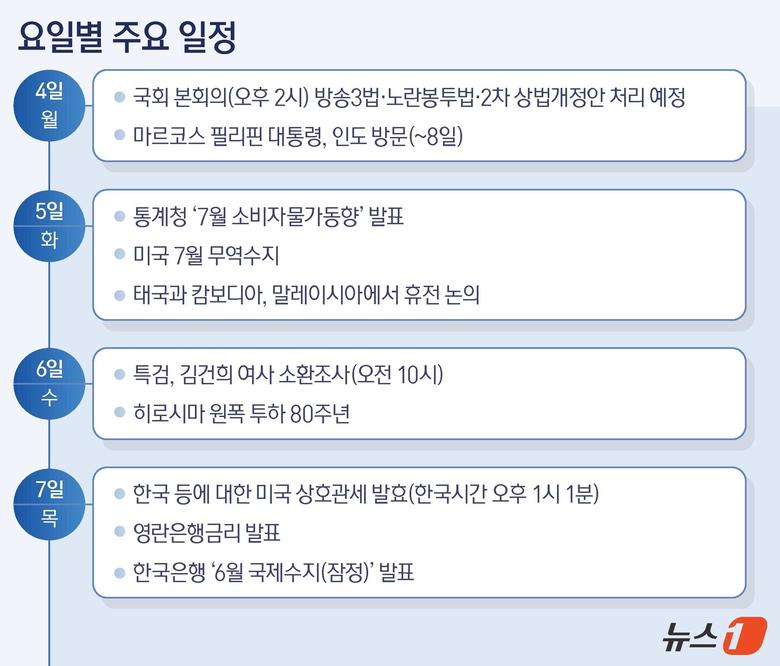 ⓒ News1 양혜림 디자이너