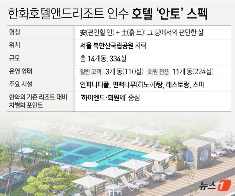 ⓒ News1 윤주희 디자이너