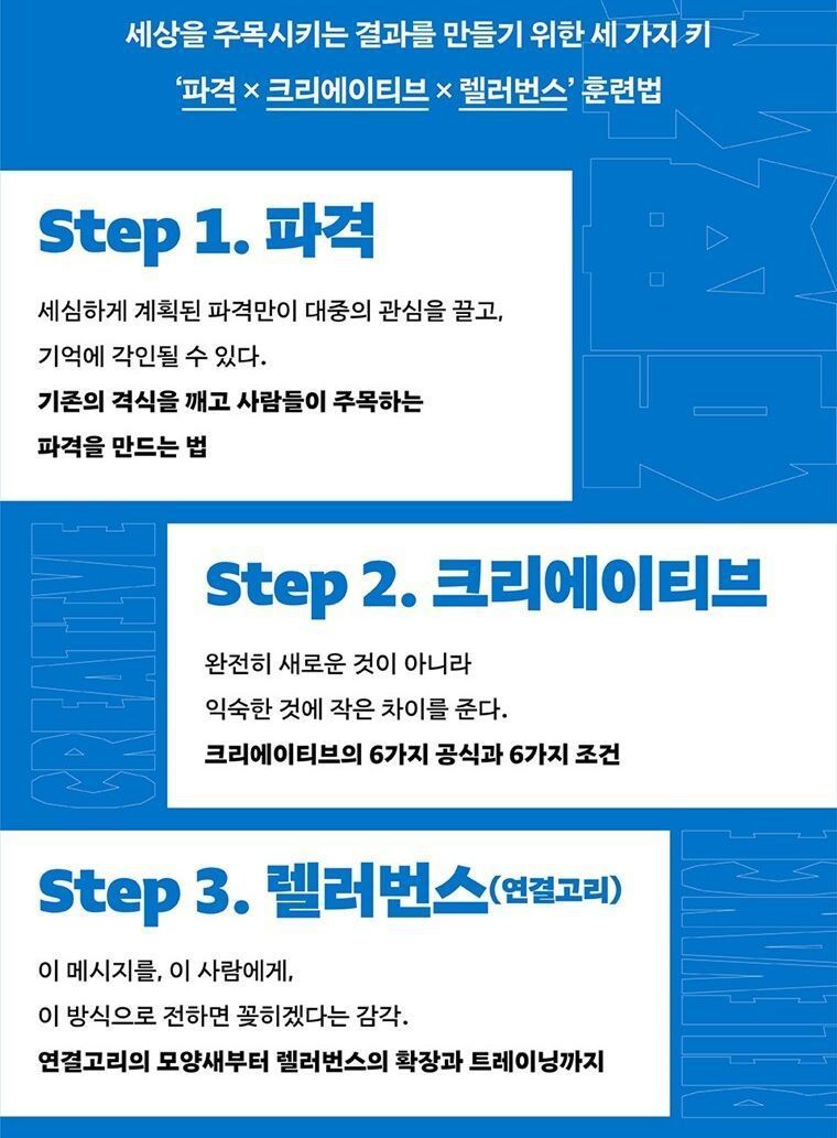 [신간] 납득되는 몰상식한 아이디어