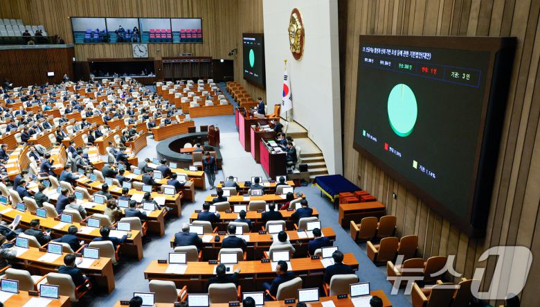 26일 오후 서울 여의도 국회에서 열린 제420회국회(임시회) 제1차 본회의에서 인공지능 발전과 신뢰 기반 조성 등에 관한 기본법안(AI기본법)이 재적 300인 중 재석 264인, 찬성 260인, 반대 1인, 기권 3인으로 통과되고 있다. 2024.12.26/뉴스1 ⓒ News1 안은나 기자