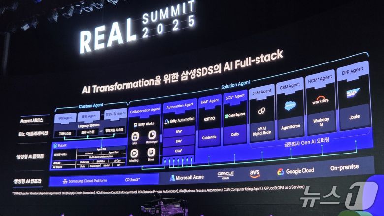 이준희 삼성SDS 대표이사 사장이 리얼 서밋 2025 키노트 세션에서 발언하고 있다. 2025.9.11 뉴스1 ⓒ News1 김민석 기자