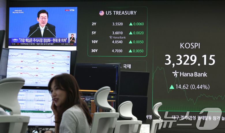 11일 오전 서울 중구 하나은행 딜링룸 모니터에 이재명 대통령 정부 출범 100일 기자회견 뉴스가 중계되고 있다. 이날 오전 코스피는 이틀 연속 최고점을 찍으며 상승세를 기록중이다. 2025.9.11/뉴스1 ⓒ News1 구윤성 기자