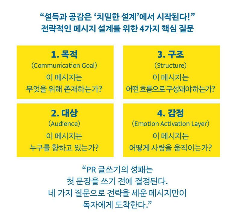 [신간] 전략의 문장들