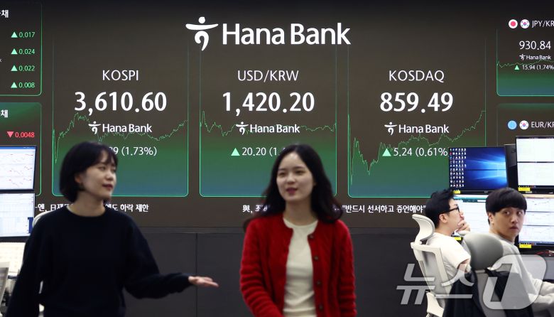 코스피가 사상 처음으로 3610선으로 상승 마감한 10일 오후 서울 중구 하나은행 딜링룸에서 딜러들이 업무를 보고 있다. 이날 코스피는 전 거래일(3549.21)보다 61.39포인트(1.73%) 오른 3610.60, 코스닥 지수는 전 거래일(854.25)보다 5.24포인트(0.61%) 상승한 859.49에 마감했다. 원·달러 환율은 1410원을 돌파하며 오름세를 보였다. 2025.10.10/뉴스1 ⓒ News1 김민지 기자