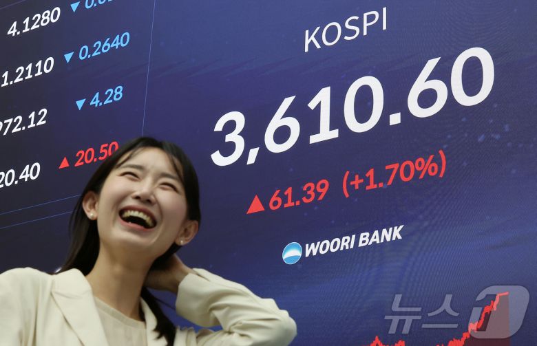 코스피가 사상 처음으로 3610선으로 상승 마감한 10일 오후 서울 중구 우리은행 딜링룸 전광판에 종가가 표시되고 있다. 이날 코스피는 전 거래일(3549.21)보다 61.39포인트(1.73%) 오른 3610.60에 마감했다. 2025.10.10/뉴스1 ⓒ News1 김진환 기자