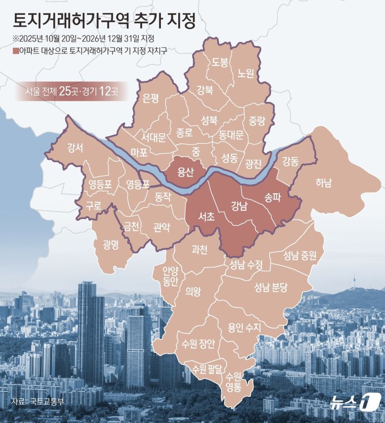 ⓒ News1 김초희 디자이너