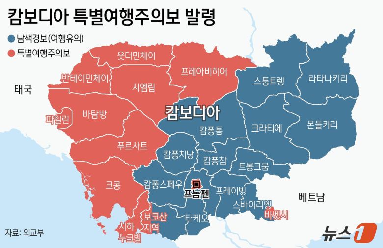 외교부는 지난 10일 오후 9시부터 기존 2단계 '여행자제' 발령 지역인 수도 프놈펜에 대한 여행경보를 2.5단계인 '특별여행주의보'로 상향 조정했다. 웃더민체이 주, 프레아비히어 주, 반테이민체이 주, 파일린 주, 바탐방 주, 푸르사트 주, 코콩 주, 시아누크빌 주, 캄폿주 보코산 지역, 바벳 시, 프놈펜 시 등은 기존에 발령된 특별여행주의보가 그대로 유지된다. 특별여행주의보 발령 지역을 제외한 지역은 '여행유의'인 여행경보 1단계가 이어진다. ⓒ News1 양혜림 디자이너