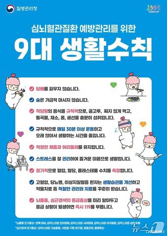 질병관리청은 뇌졸중 등의 위험성과 대응요령에 관한 관심을 높이기 위해 '심뇌혈관질환 예방관리를 위한 9대 수칙'을 마련하고 이를 적극 홍보한다는 방침이다.(질병관라청 제공)