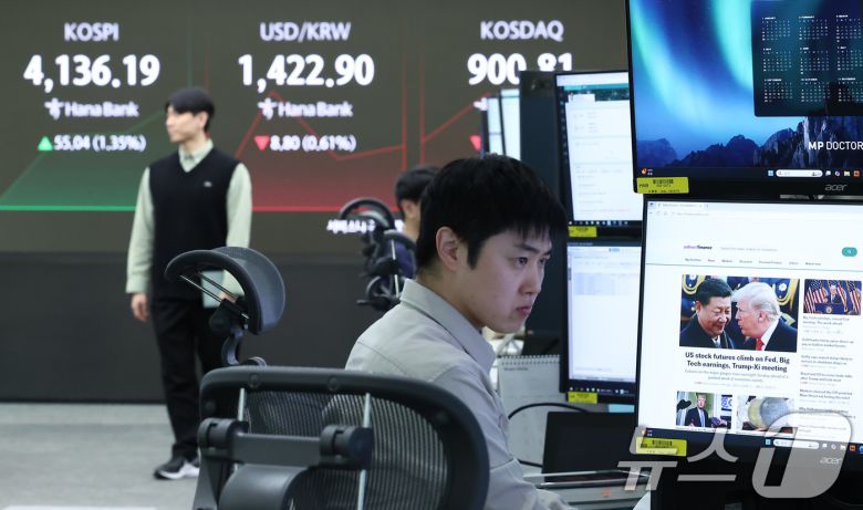 서울 중구 하나은행 본점 딜링룸. /뉴스1 ⓒ News1