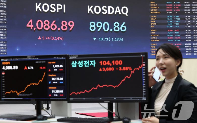 서울 여의도 한국거래소. /뉴스1 ⓒ News1