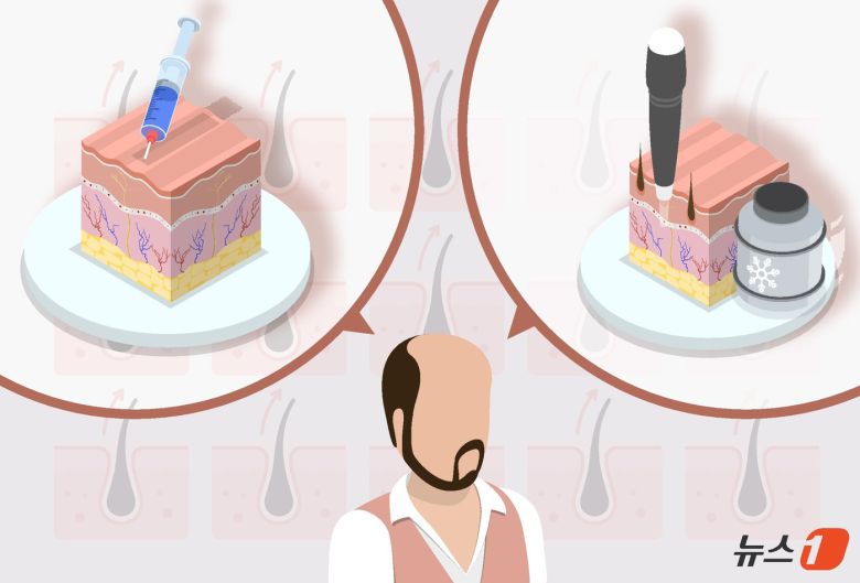 ⓒ News1 윤주희 디자이너