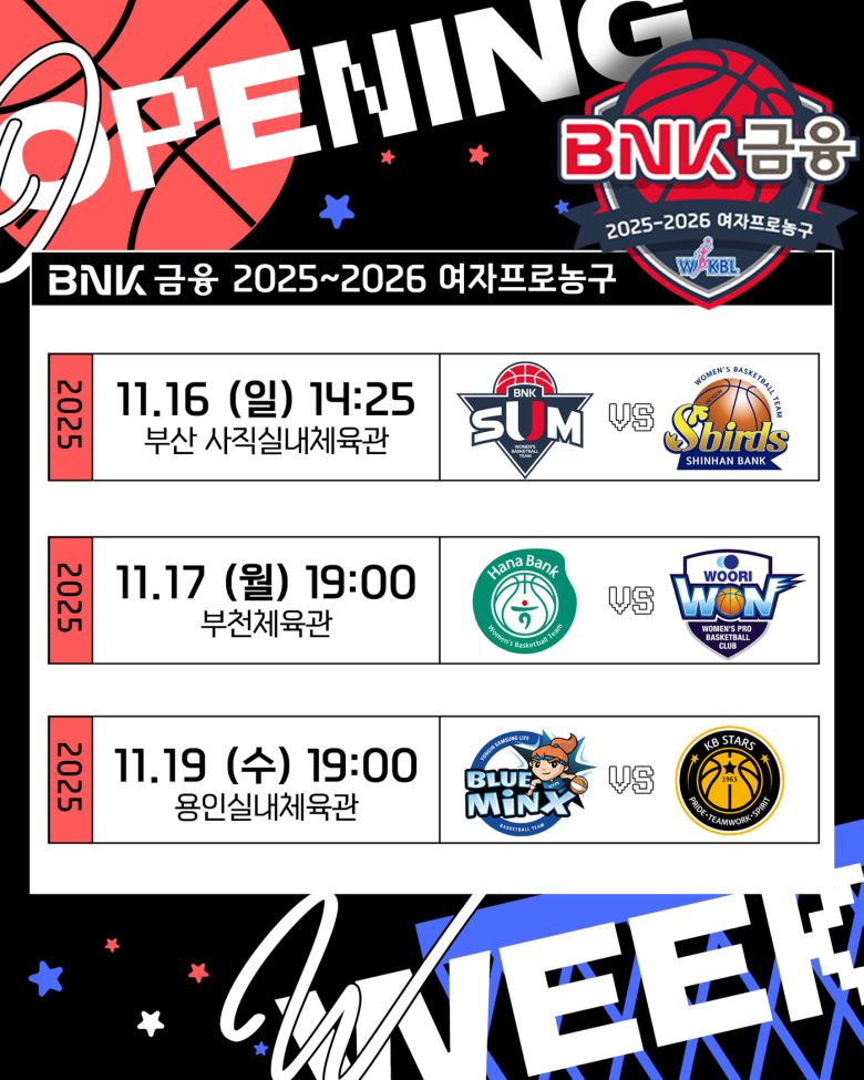 2025-26 여자프로농구가 오는 16일 부산 BNK 썸과 인천 신한은행의 공식 개막전을 시작으로 약 5개월 간의 대장정에 돌입한다.(WKBL 제공)