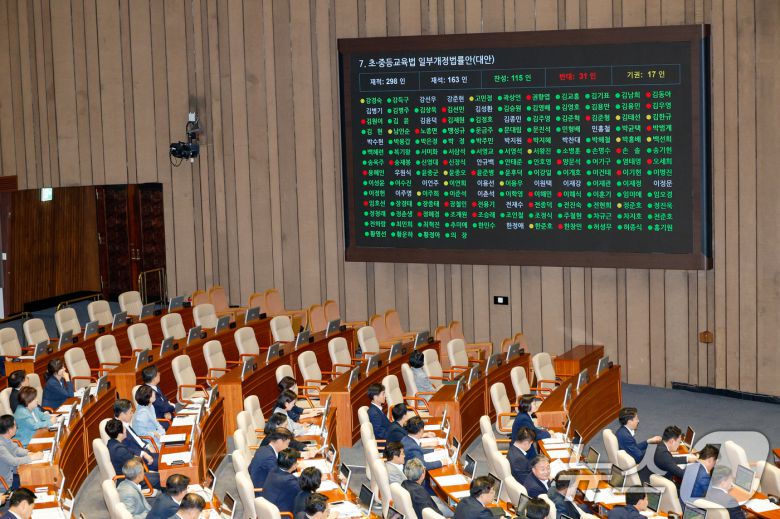 서울 여의도 국회에서 8월 27일 열린 제428회국회(임시회) 제3차 본회의에서 학교 수업 중 학생의 휴대전화 등 스마트기기 사용을 제한하는 내용을 담은 초·중등교육법 일부개정법률안(대안)이 통과되고 있다. /뉴스1 ⓒ News1 안은나 기자