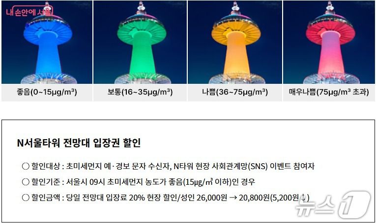 N서울타워 전망대 입장권 할인 안내(서울시 제공)