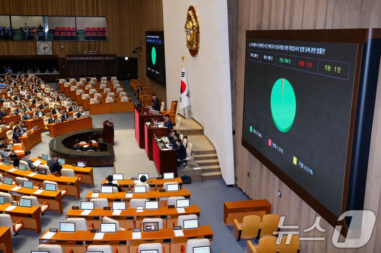 5일 오후 서울 여의도 국회 본회의에서 채해병 특검법(순직 해병 수사 방해 및 사건 은폐 등의 진상규명을 위한 특별검사의 임명 등에 관한 법률안)이 재적 296인, 재석 198인, 찬성 194인, 반대 3인, 기권 1인으로 통과되고 있다. 2025.6.5/뉴스1 ⓒ News1 안은나 기자