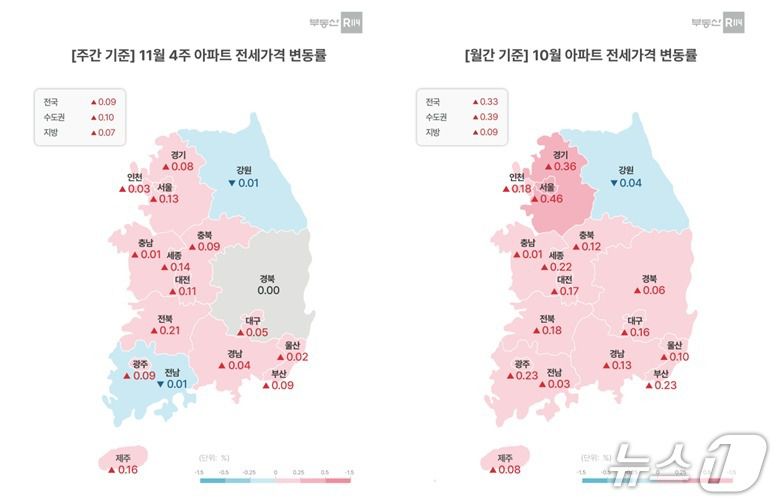11월 넷째 주 아파트 전세가격 변동률(부동산R114 제공) 뉴스1 ⓒ News1