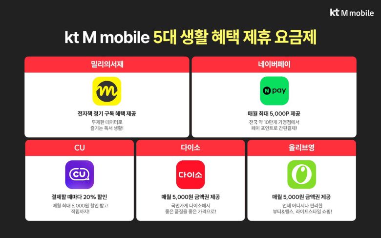 (KT엠모바일 제공)