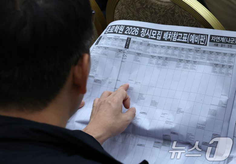 학부모가 정시모집 배치참고표를 살펴보고 있다. /뉴스1 ⓒ News1 장수영 기자