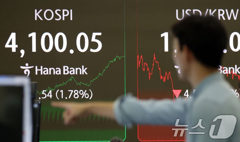 5일 오후 서울 중구 하나은행 딜링룸 전광판에 시황과 원달러 환율이 보이고 있다. 2025.12.5/뉴스1 ⓒ News1 김명섭 기자