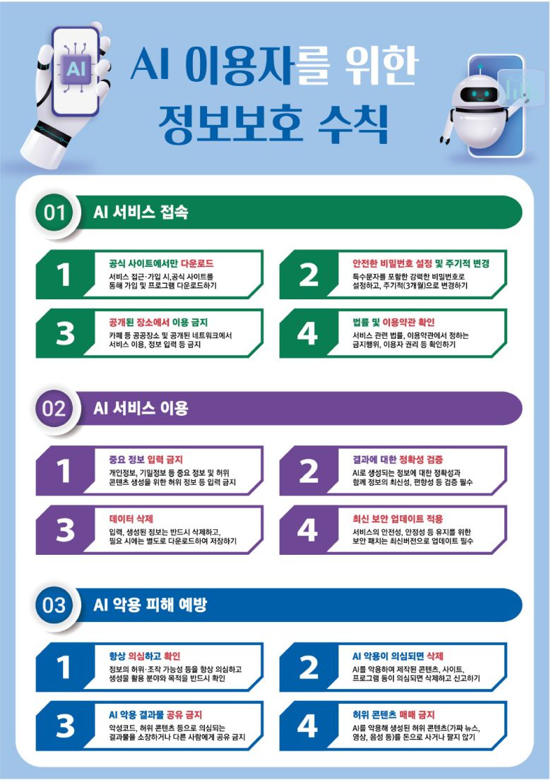 (과기정통부 제공)