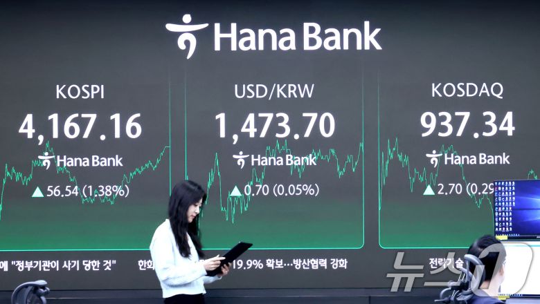 12일 오후 서울 중구 하나은행 딜링룸 전광판에 코스피와 코스닥 종가와 원달러환율이 표시되고 있다. 2025.12.12/뉴스1 ⓒ News1 장수영 기자