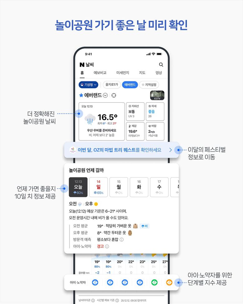 네이버 날씨의 '놀이공원' 테마날씨 (네이버 날씨 공지사항 갈무리)