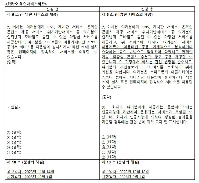 카카오의 개정 이용약관 (카카오 공지사항 갈무리)