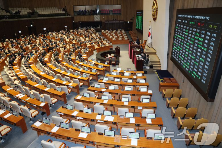 여의도 국회 본회의장. 2025.12.24/뉴스1 ⓒ News1 이승배 기자