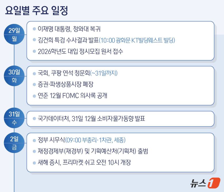 ⓒ News1 양혜림 디자이너