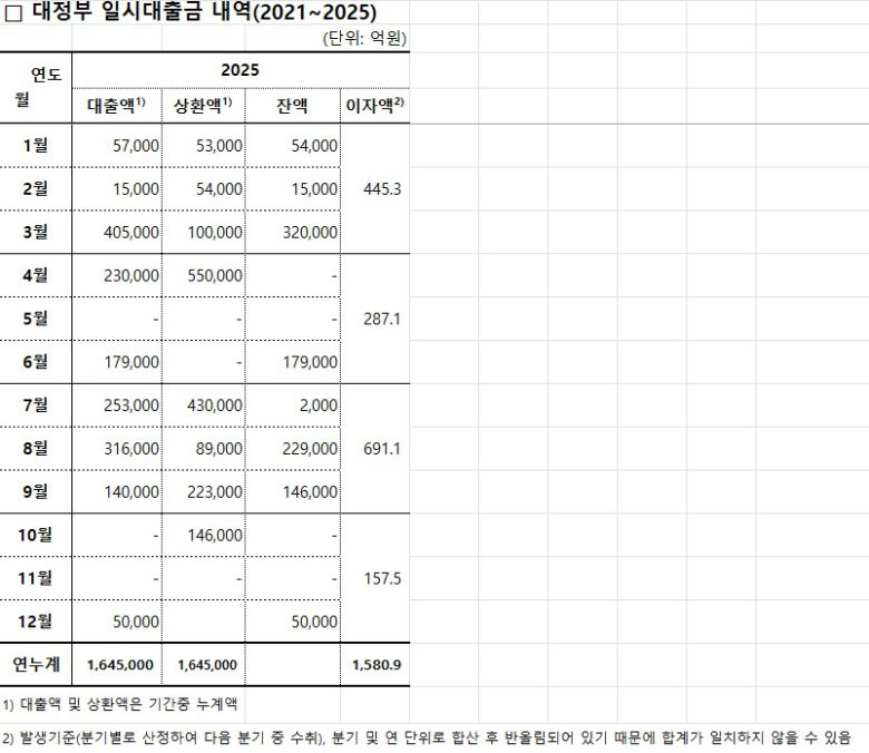 (박성훈 의원실 제공)