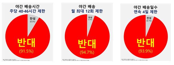 쿠팡파트너스연합회(CPA) 제공.