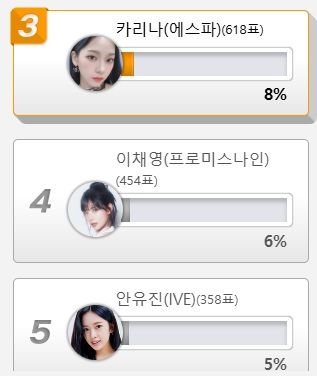 커뮤니티 포털사이트 '디시인사이드' 제공